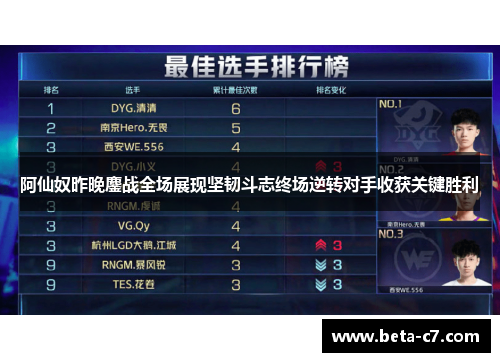 阿仙奴昨晚鏖战全场展现坚韧斗志终场逆转对手收获关键胜利