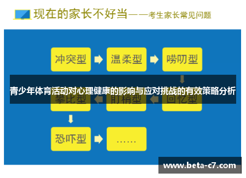 青少年体育活动对心理健康的影响与应对挑战的有效策略分析