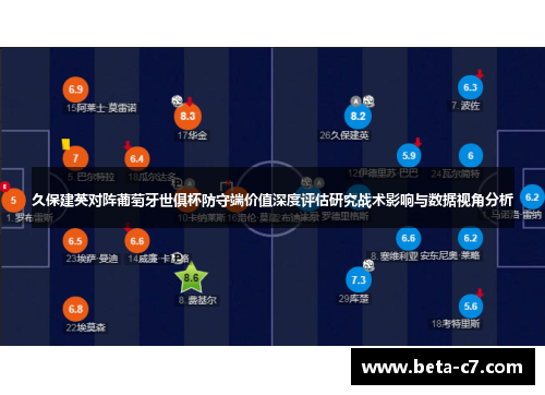 久保建英对阵葡萄牙世俱杯防守端价值深度评估研究战术影响与数据视角分析