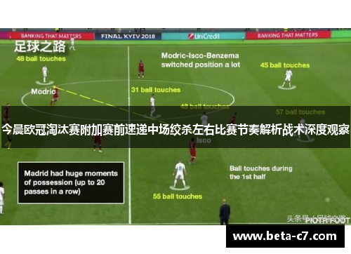 今晨欧冠淘汰赛附加赛前速递中场绞杀左右比赛节奏解析战术深度观察